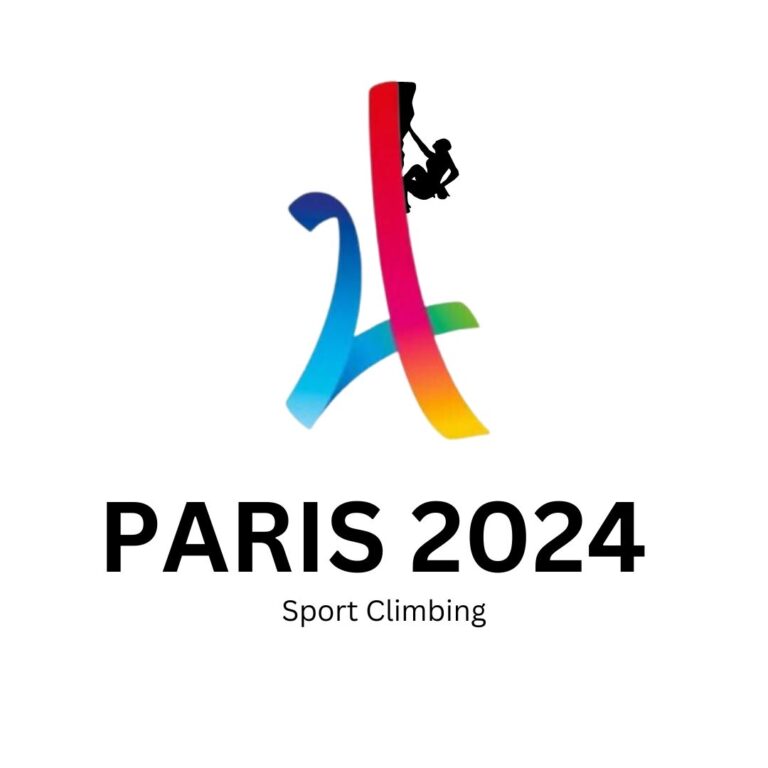 Qualifying in Sport Climbing for Paris 2024 Reaching for the Olympics