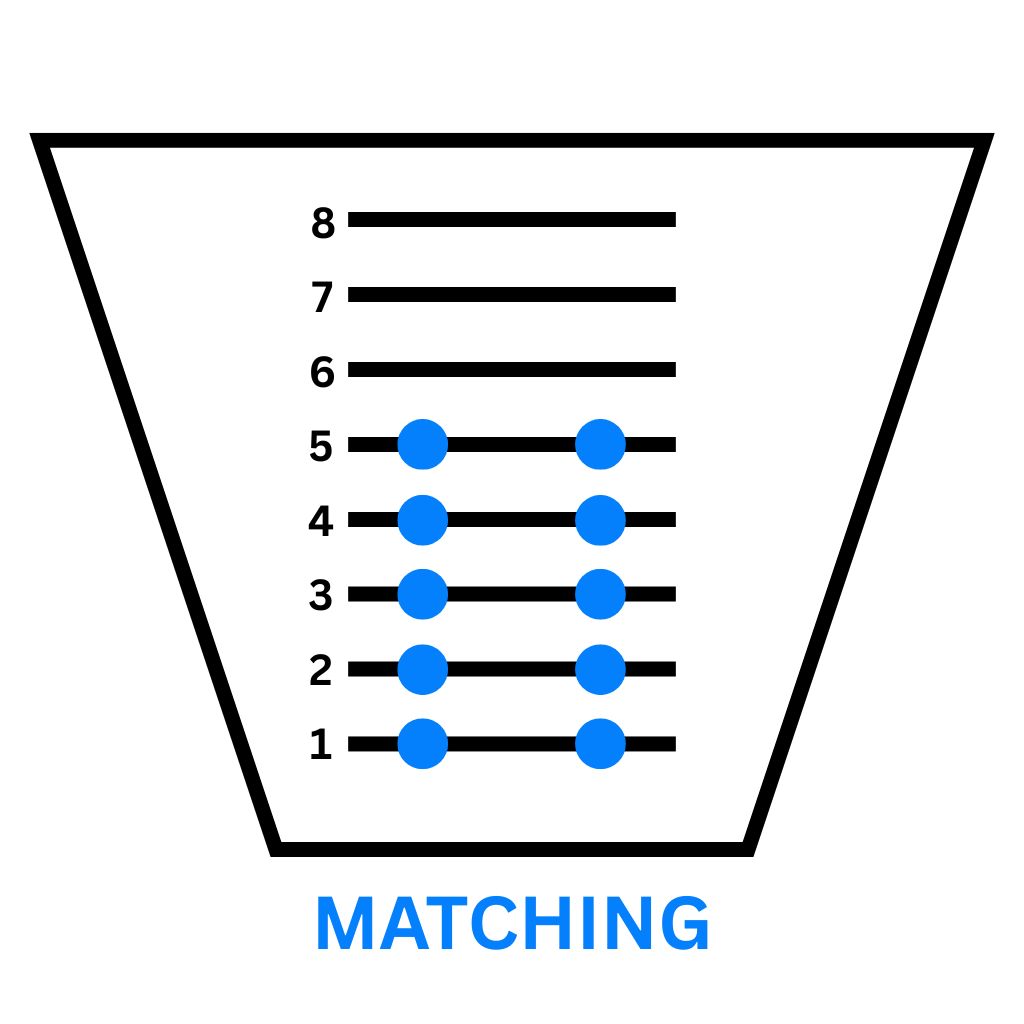 campus board training - Matching